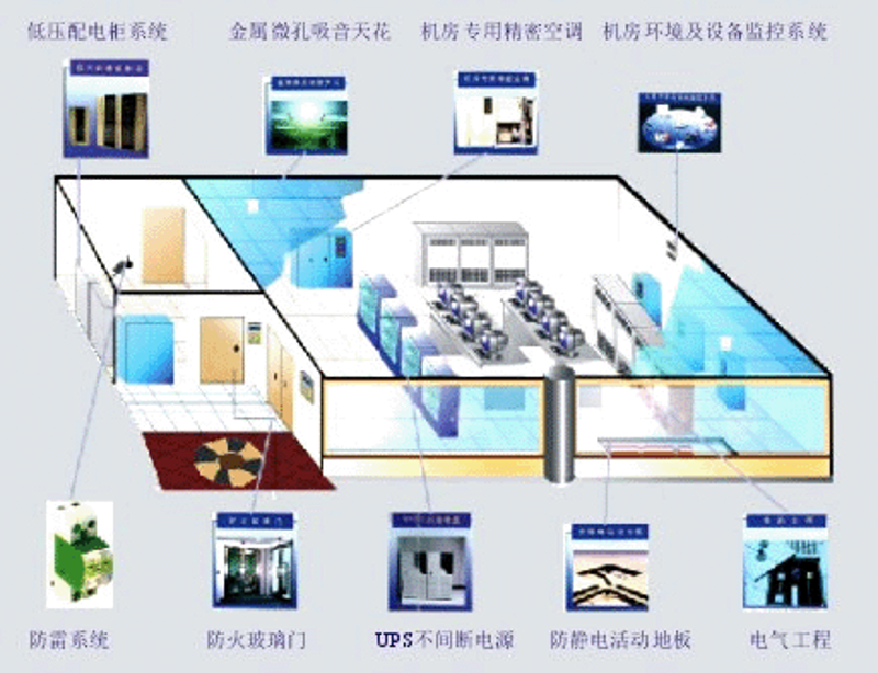 企业官网定制：数字化时代的品牌窗口